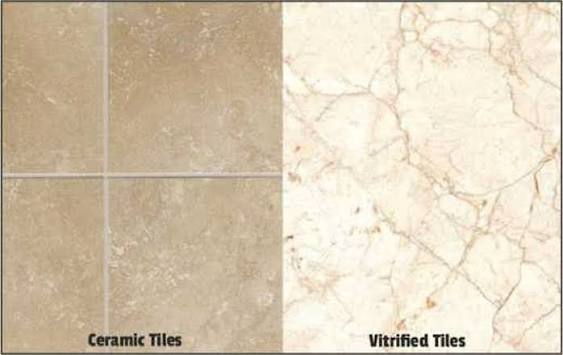 Ceramic & Vitrified Tiles